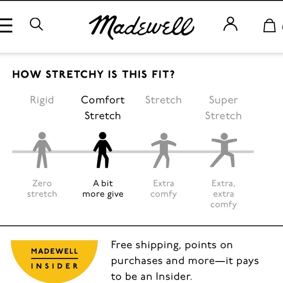 Madewell Classic Straight Jeans size 27 - Picture 11 of 13